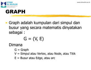 GRAPH
• Graph adalah kumpulan dari simpul dan
busur yang secara matematis dinyatakan
sebagai :
G = (V, E)
Dimana
G = Graph
V = Simpul atau Vertex, atau Node, atau Titik
E = Busur atau Edge, atau arc
 