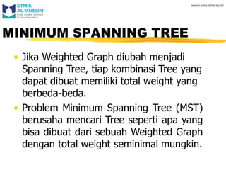 MINIMUM SPANNING TREE
• Jika Weighted Graph diubah menjadi
Spanning Tree, tiap kombinasi Tree yang
dapat dibuat memiliki total weight yang
berbeda-beda.
• Problem Minimum Spanning Tree (MST)
berusaha mencari Tree seperti apa yang
bisa dibuat dari sebuah Weighted Graph
dengan total weight seminimal mungkin.
 
