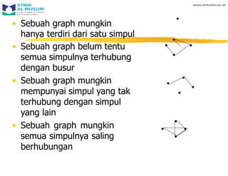 • Sebuah graph mungkin
hanya terdiri dari satu simpul
• Sebuah graph belum tentu
semua simpulnya terhubung
dengan busur
• Sebuah graph mungkin
mempunyai simpul yang tak
terhubung dengan simpul
yang lain
• Sebuah graph mungkin
semua simpulnya saling
berhubungan
 
