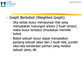 • Graph Berbobot (Weighted Graph)
• Jika setiap busur mempunyai nilai yang
menyatakan hubungan antara 2 buah simpul,
maka busur tersebut dinyatakan memiliki
bobot.
• Bobot sebuah busur dapat menyatakan
panjang sebuah jalan dari 2 buah titik, jumlah
rata-rata kendaraan perhari yang melalui
sebuah jalan, dll.
 