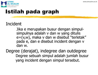 Istilah pada graph
Incident
Jika e merupakan busur dengan simpul-
simpulnya adalah v dan w yang ditulis
e=(v,w), maka v dan w disebut “terletak”
pada e, dan e disebut incident dengan v
dan w.
Degree (derajat), indegree dan outdegree
Degree sebuah simpul adalah jumlah busur
yang incident dengan simpul tersebut.
 