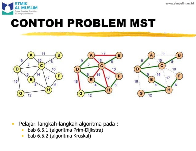 Graph-Struktur Data.pdf