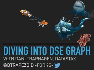 DIVING INTO DSE GRAPHWITH DANI TRAPHAGEN, DATASTAX
@DTRAPEZOID -FOR ?S-
scaredOf
eats
 