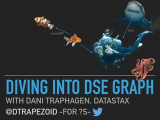 DIVING INTO DSE GRAPHWITH DANI TRAPHAGEN, DATASTAX
@DTRAPEZOID -FOR ?S-
scaredOf
eats
 