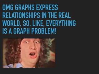 OMG GRAPHS EXPRESS
RELATIONSHIPS IN THE REAL
WORLD, SO, LIKE, EVERYTHING
IS A GRAPH PROBLEM!
 