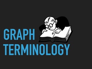 GRAPH
TERMINOLOGY
 