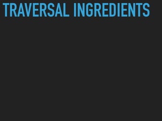 TRAVERSAL INGREDIENTS
 
