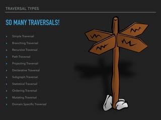 TRAVERSAL TYPES
SO MANY TRAVERSALS!
▸ Simple Traversal
▸ Branching Traversal
▸ Recursive Traversal
▸ Path Traversal
▸ Projecting Traversal
▸ Declarative Traversal
▸ Subgraph Traversal
▸ Statistical Traversal
▸ Ordering Traversal
▸ Mutating Traversal
▸ Domain Speciﬁc Traversal
 