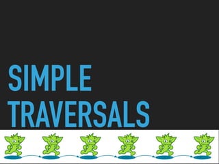 SIMPLE
TRAVERSALS
 