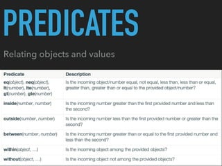 PREDICATES
Relating objects and values
 