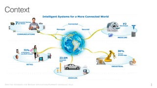 Context
1REACTIVE DATABASES FOR BIGDATA APPLICATIONS/HUMBERTO RODRIGUEZ AVILA
 