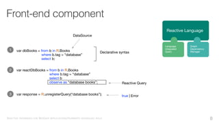 Front-end component
8REACTIVE DATABASES FOR BIGDATA APPLICATIONS/HUMBERTO RODRIGUEZ AVILA
var dbBooks = from b in R.Books
where b.tag = “database”
select b;
var reactDbBooks = from b in R.Books
where b.tag = “database”
select b
observe as “database books”;
DataSource
Declarative syntax
1
2
Reactive Query
3 var response = R.unregisterQuery(“database books”); true | Error
Reactive Language
Language
Integrated
Query
Graph
Dependency
Manager
 