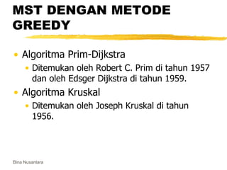 Graph-Teori-Algoritma.pdf