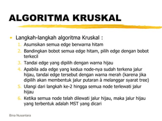 Graph-Teori-Algoritma.pdf
