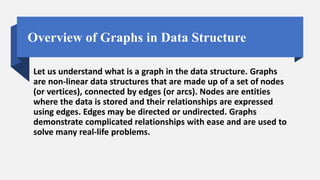Graph-terminology.pptx | 3-D Graphics | Computer Software and Applications