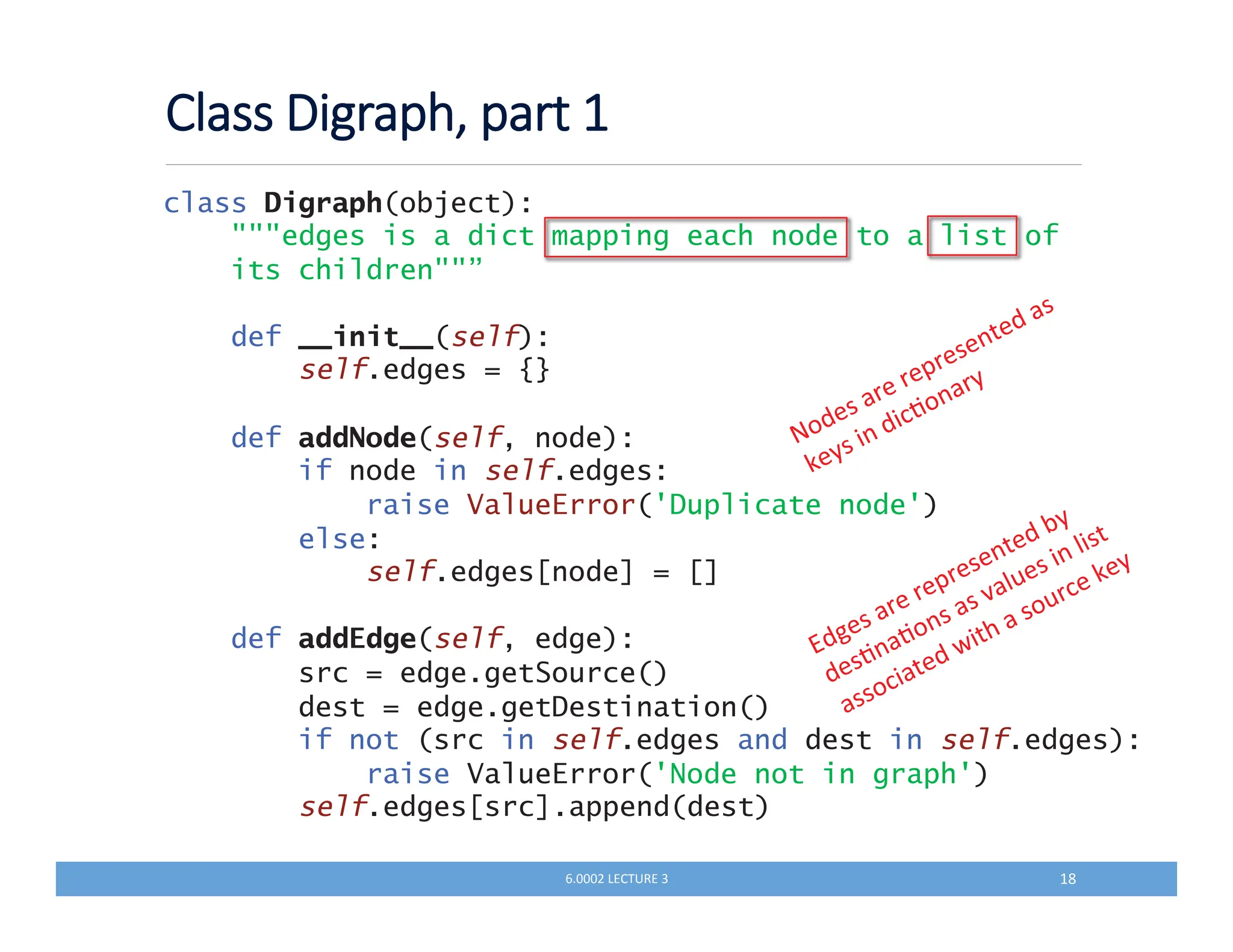 %$3$%'9
class Digraph(object):
edges is a dict mapping each node to a list of
its children”
def __init__(self):
self.edges = {}
def addNode(self, node):
if node in self.edges:
raise ValueError('Duplicate node')
else:
self.edges[node] = []
def addEdge(self, edge):
src = edge.getSource()
dest = edge.getDestination()
if not (src in self.edges and dest in self.edges):
raise ValueError('Node not in graph')
self.edges[src].append(dest)
QKKKM N LS
mappi
ing each
h nod
de list
 