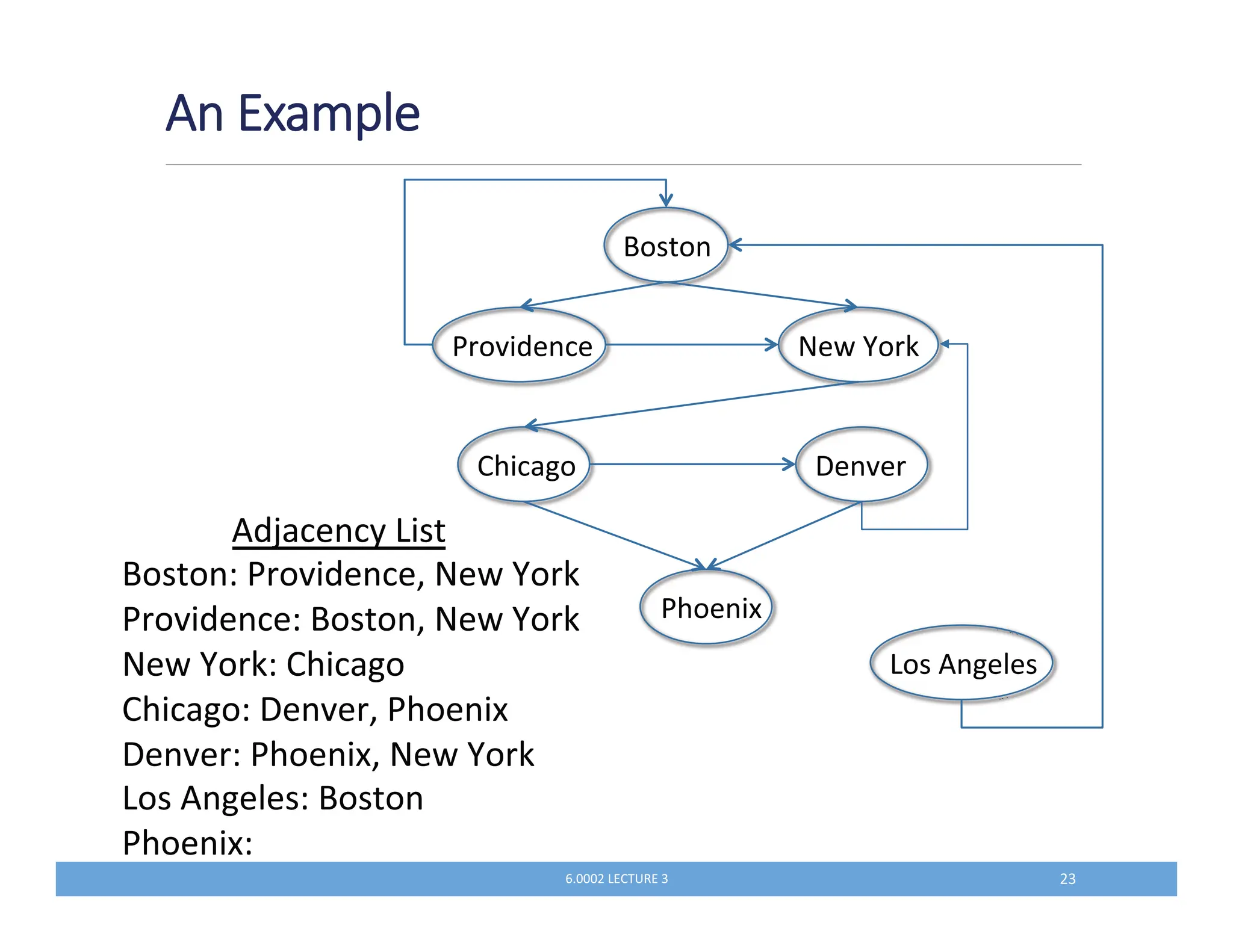.!$ 

QKKKM N MN
*/0*)
*/0*)
.*4$)
.*4$) 5*.
5*.
#$*
#$* )4.
)4.
#*)$6
#*)$6
*/)'/
*/)'/
%)7 $/0
*/0*)=.*4$)5*.
.*4$)=*/0*)5*.
5*.=#$*
#$*=)4.#*)$6
)4.=#*)$65*.
*/)'/=*/0*)
#*)$6=
 