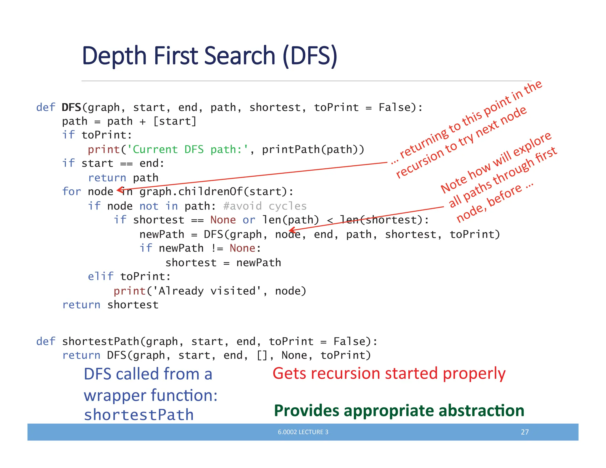 $'%'%78
def DFS(graph, start, end, path, shortest, toPrint = False):
path = path + [start]
if toPrint:
print('Current DFS path:', printPath(path))
if start == end:
return path
for node in graph.childrenOf(start):
if node not in path: #avoid cycles
if shortest == None or len(path)  len(shortest):
newPath = DFS(graph, node, end, path, shortest, toPrint)
if newPath != None:
shortest = newPath
elif toPrint:
print('Already visited', node)
return shortest
def shortestPath(graph, start, end, toPrint = False):
return DFS(graph, start, end, [], None, toPrint)
''.*( 0/.3./$*)/0.0,.*,.'7
5.,,.3)1*)=
shortestPath      
QKKKM N MR
 