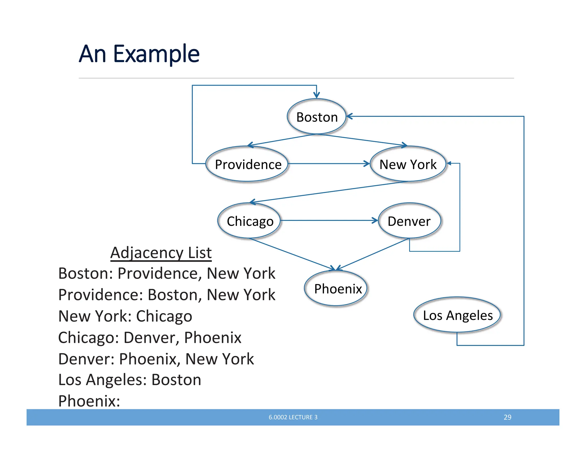 .!$ 
QKKKM N MT
*/0*)
*/0*)
.*4$)
.*4$) 5*.
5*.
#$*
#$* )4.
)4.
#*)$6
#*)$6
*/)'/
*/)'/
%)7 $/0
*/0*)=.*4$)5*.
.*4$)=*/0*)5*.
5*.=#$*
#$*=)4.#*)$6
)4.=#*)$65*.
*/)'/=*/0*)
#*)$6=
 