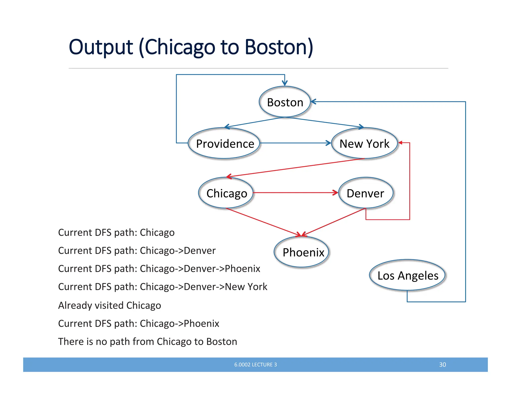 ,'$,'7#'##'#8
3..)0,0#=#$*
3..)0,0#=#$*CV)4.
3..)0,0#=#$*CV)4.CV#*)$6
3..)0,0#=#$*CV)4.CV5*.
'.74$/$0#$*
3..)0,0#=#$*CV#*)$6
#.$/)*,0#.*(#$*0**/0*)
QKKKM N NK
*/0*)
*/0*)
.*4$)
.*4$) 5*.
5*.
#$*
#$* )4.
)4.
#*)$6
#*)$6
*/)'/
*/)'/
 