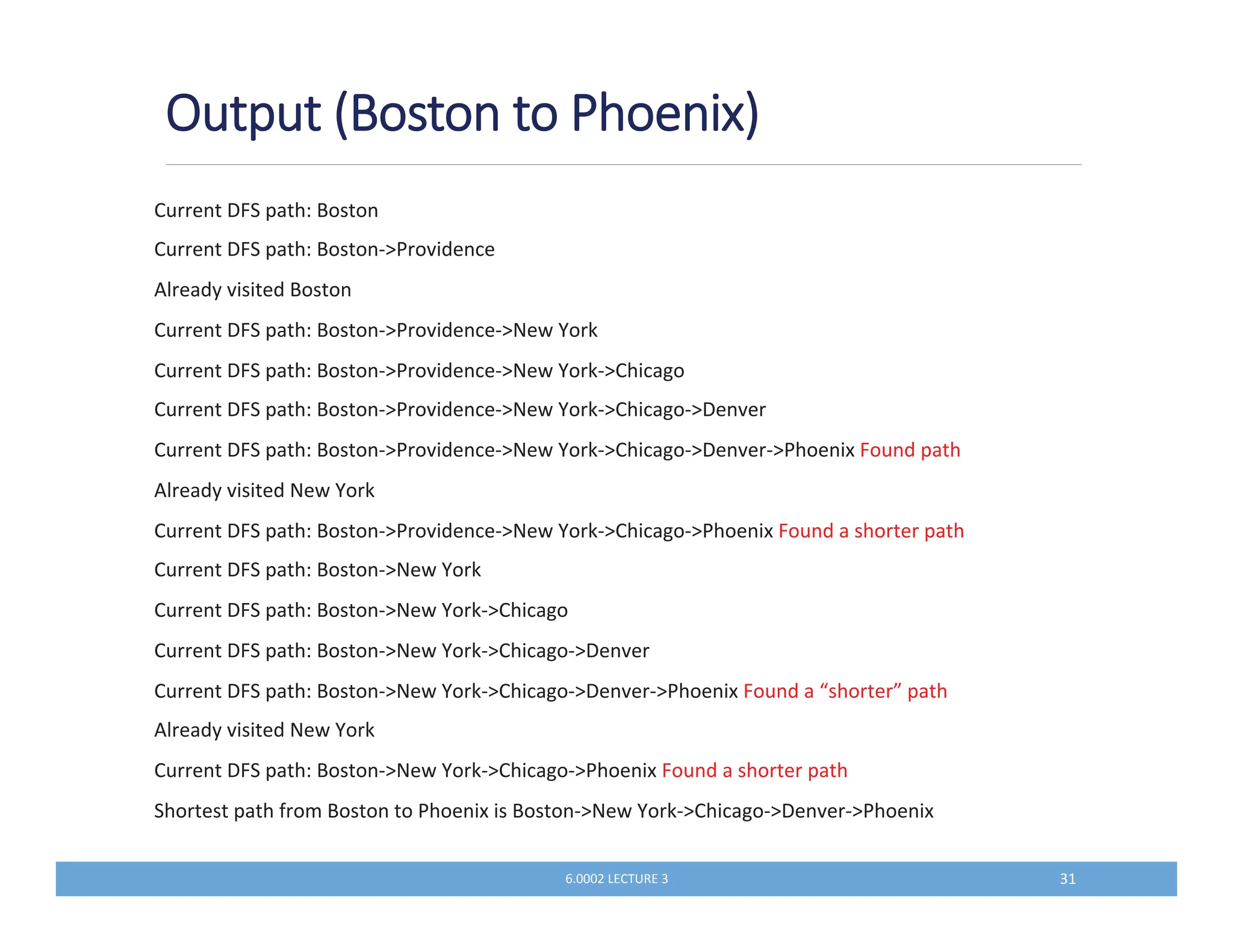 ,'$,'7#'#'##.8
3..)0,0#=*/0*)
3..)0,0#=*/0*)CV.*4$)
'.74$/$0*/0*)
3..)0,0#=*/0*)CV.*4$)CV5*.
3..)0,0#=*/0*)CV.*4$)CV5*.CV#$*
3..)0,0#=*/0*)CV.*4$)CV5*.CV#$*CV)4.
3..)0,0#=*/0*)CV.*4$)CV5*.CV#$*CV)4.CV#*)$6*3),0#
'.74$/$05*.
3..)0,0#=*/0*)CV.*4$)CV5*.CV#$*CV#*)$6*3)/#*.0.,0#
3..)0,0#=*/0*)CV5*.
3..)0,0#=*/0*)CV5*.CV#$*
3..)0,0#=*/0*)CV5*.CV#$*CV)4.
3..)0,0#=*/0*)CV5*.CV#$*CV)4.CV#*)$6*3)@/#*.0.A,0#
'.74$/$05*.
3..)0,0#=*/0*)CV5*.CV#$*CV#*)$6*3)/#*.0.,0#
#*.0/0,0#.*(*/0*)0*#*)$6$/*/0*)CV5*.CV#$*CV)4.CV#*)$6
QKKKM N NL
 