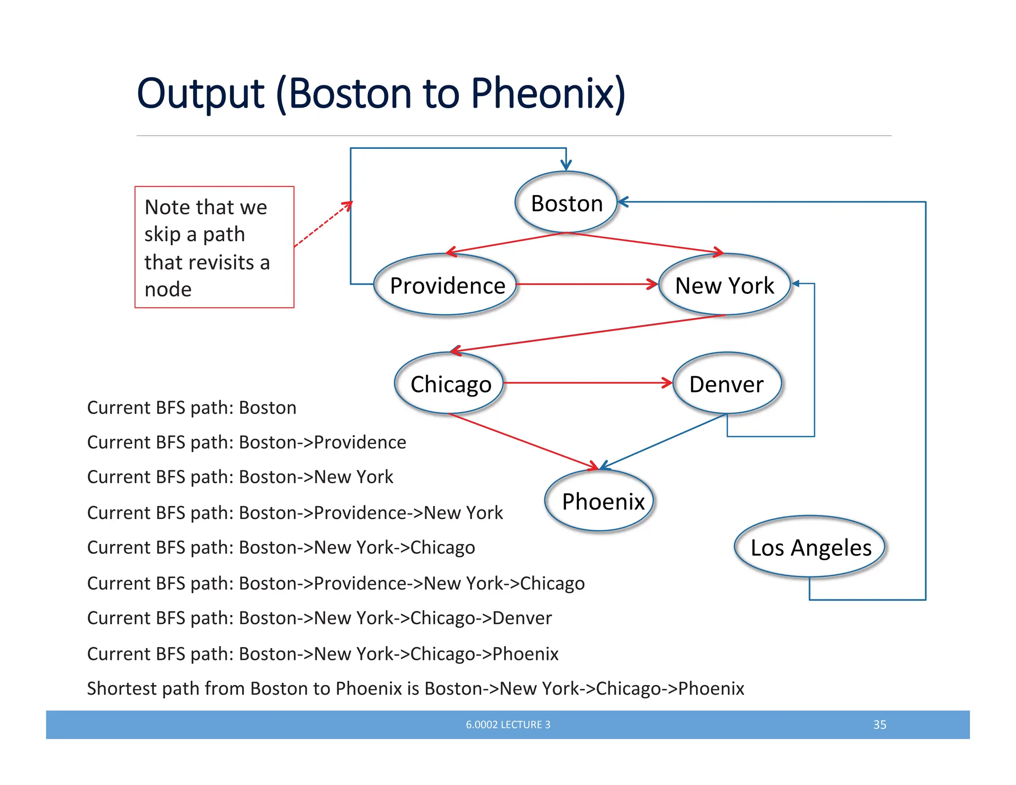 3..)0,0#=*/0*)
3..)0,0#=*/0*)CV.*4$)
3..)0,0#=*/0*)CV5*.
3..)0,0#=*/0*)CV.*4$)CV5*.
3..)0,0#=*/0*)CV5*.CV#$*
3..)0,0#=*/0*)CV.*4$)CV5*.CV#$*
3..)0,0#=*/0*)CV5*.CV#$*CV)4.
3..)0,0#=*/0*)CV5*.CV#$*CV#*)$6
#*.0/0,0#.*(*/0*)0*#*)$6$/*/0*)CV5*.CV#$*CV#*)$6
*/0*)
*/0*)
.*4$)
.*4$) 5*.
5*.
#$*
#$* )4.
)4.
#*)$6
#*)$6
*/)'/
*/)'/
,'$,'7#'#'##.8
QKKKM N NP
*00#05
/$,,0#
0#0.4$/$0/
)*
 