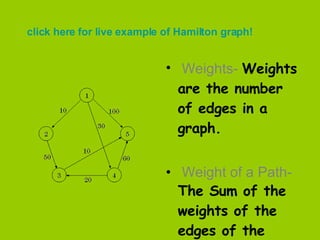Weights-  Weights are the number of edges in a graph. Weight of a Path-  The Sum of the weights of the edges of the path. click here for live example of Hamilton graph! 