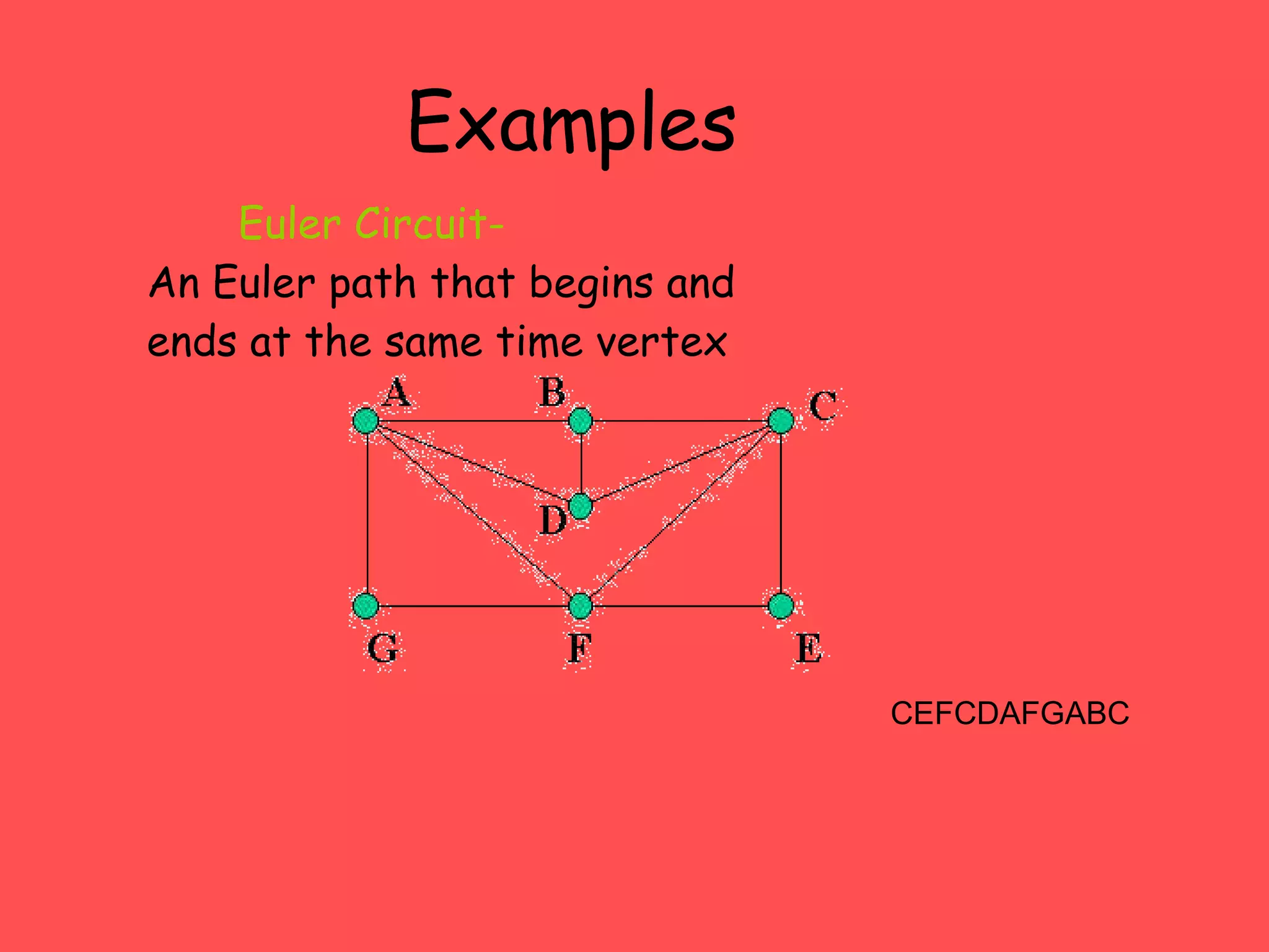 Examples CEFCDAFGABC  Euler Circuit-  An Euler path that begins and  ends at the same time vertex  