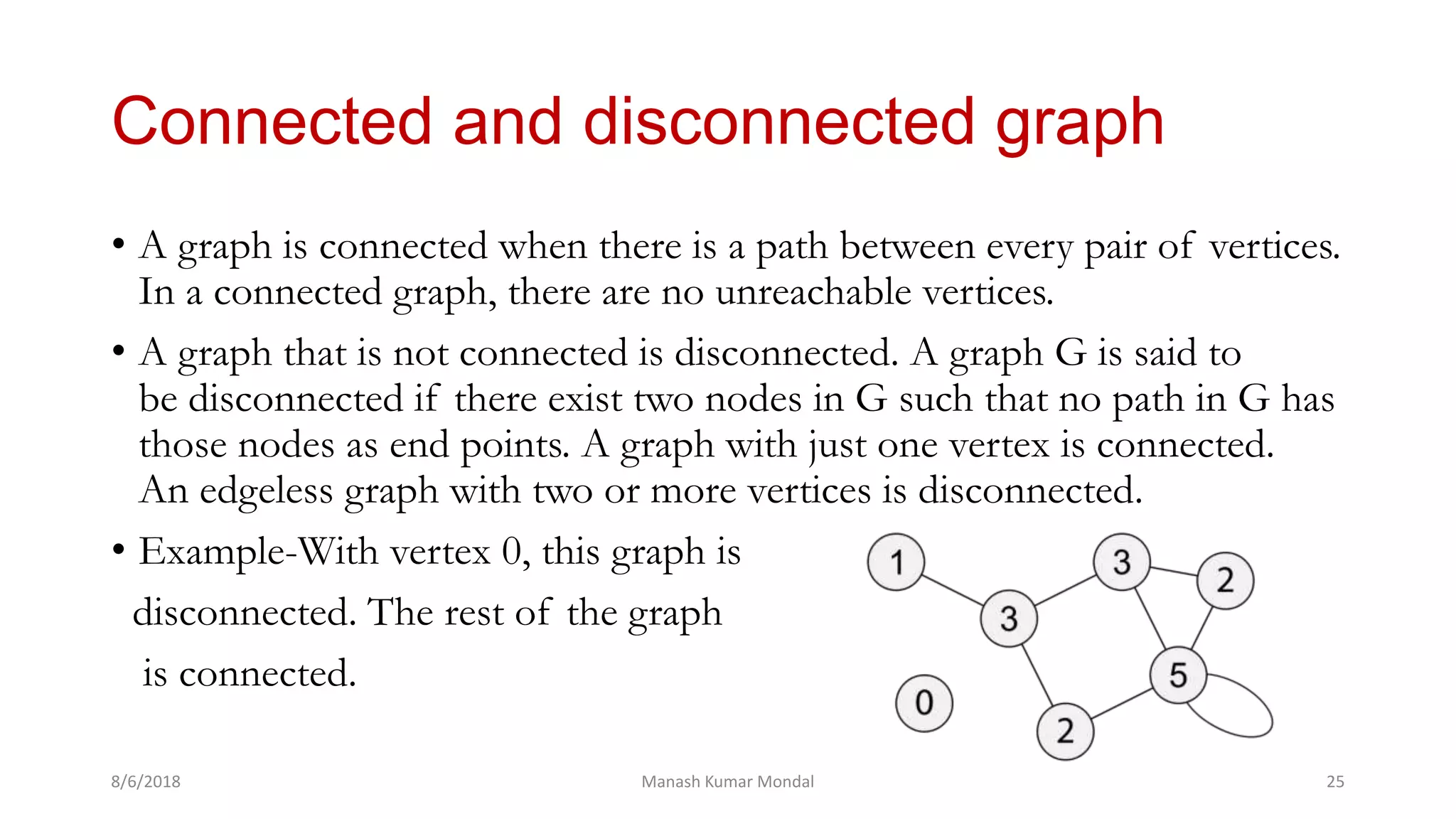 Graph theory | PPT