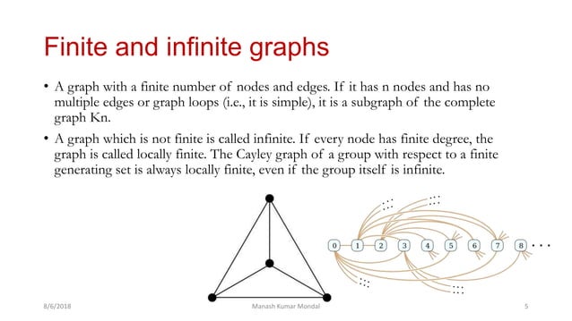 Graph theory | PPT