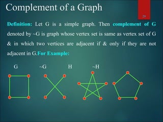 Graph-theory.ppt