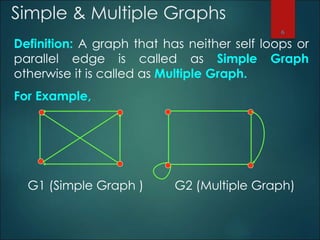 Graph.ppt