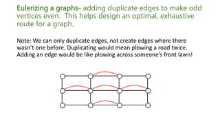 Graph-Theory-and-Management-Science-2-Fleurys-Algorithm-and-Eulerizing.pptx