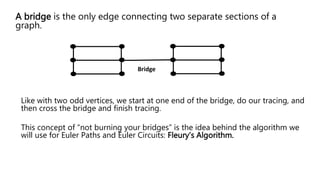 Graph-Theory-and-Management-Science-2-Fleurys-Algorithm-and-Eulerizing.pptx