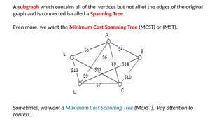 Spanning Subgraph Example Graph-Theory-and-Management-Science-4-Networks-and-Spanning-Trees.pptx