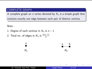 graph-theory-Slides.pdf