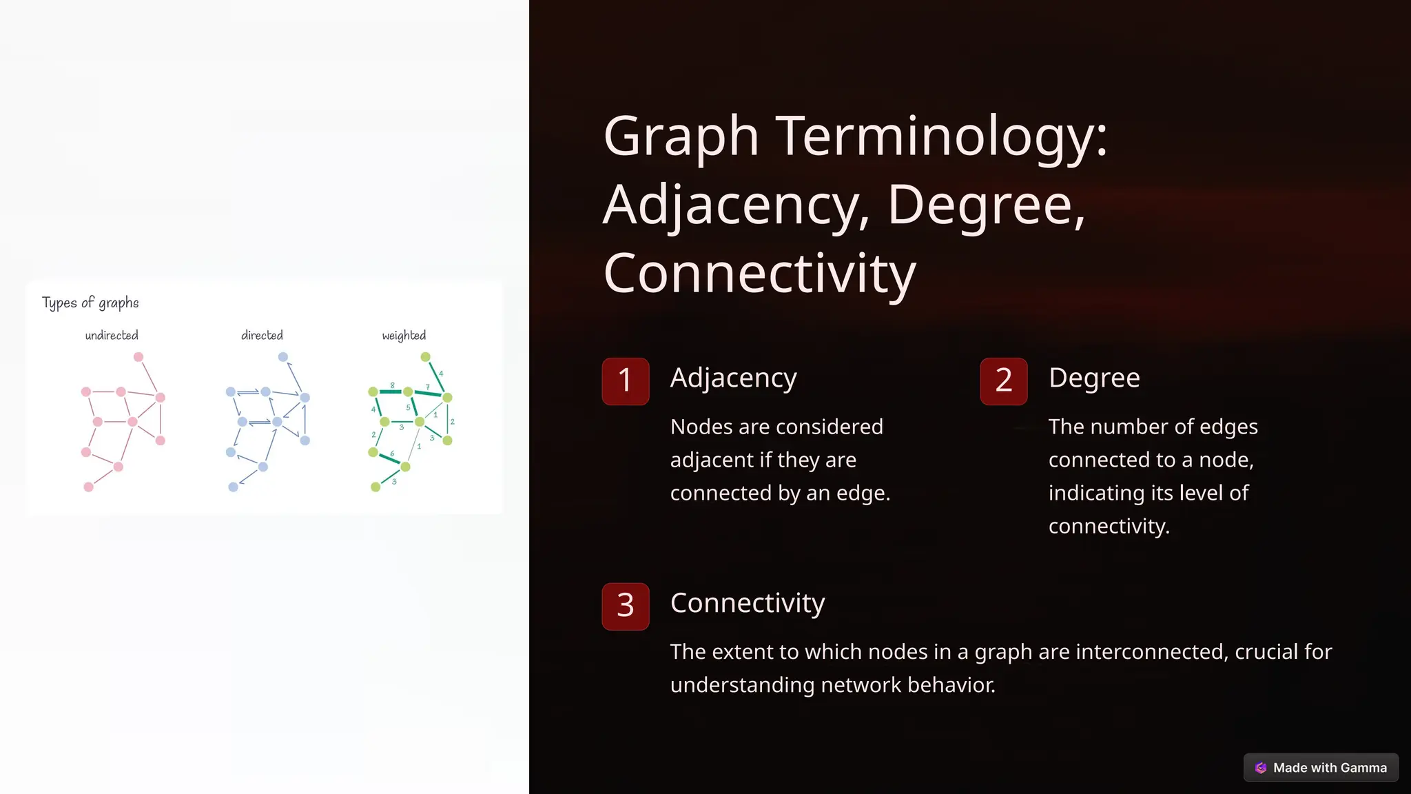 Graph-Theory-The-Foundations-of-Modern-Networks.pptx