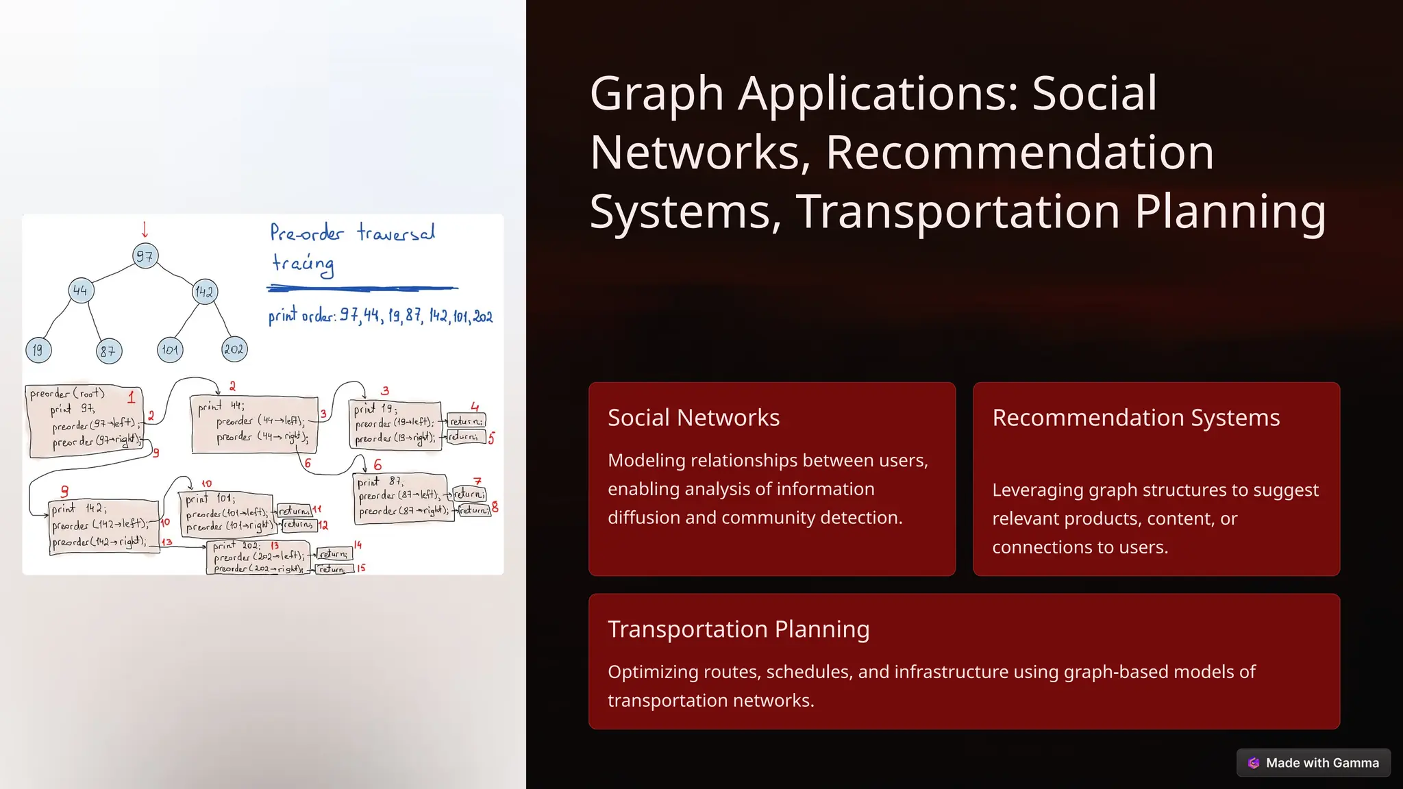 Graph-Theory-The-Foundations-of-Modern-Networks.pptx
