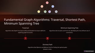 Graph-Theory-The-Foundations-of-Modern-Networks.pptx