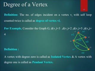Graph-theory (1).ppt BBA 1st Semester Graph | PPT