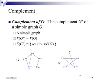 graph theory in applied mathematics with example | PPT