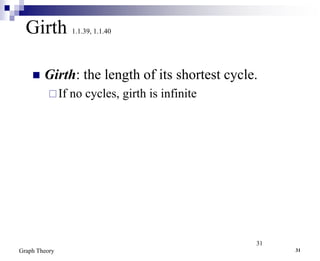 graph theory in applied mathematics with example | PPT