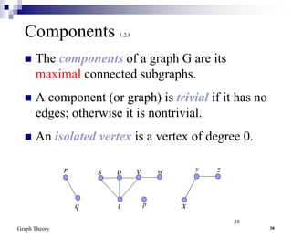 graph theory in applied mathematics with example | PPT