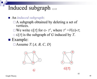 graph theory in applied mathematics with example | PPT