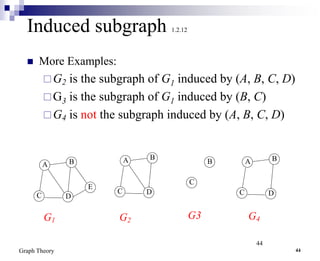 graph theory in applied mathematics with example | PPT