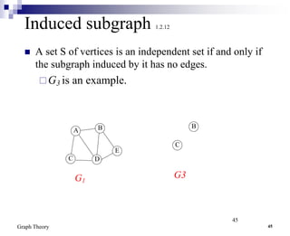 graph theory in applied mathematics with example | PPT