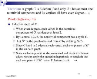 graph theory in applied mathematics with example | PPT