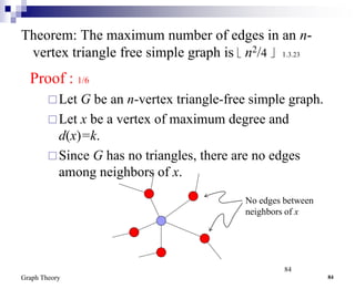Vortex Simpal graph theory in applied mathematics with example | PPT