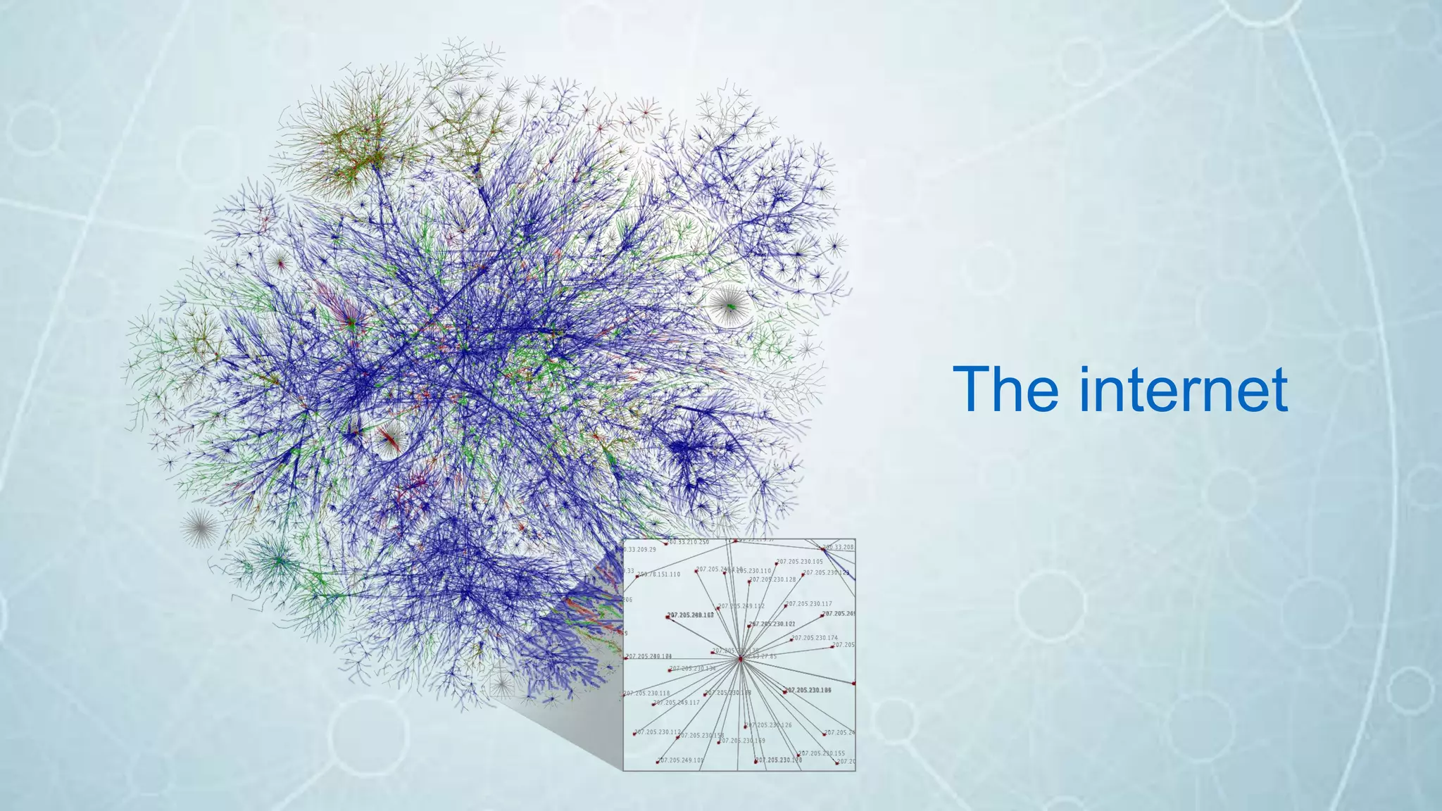 The internet
 