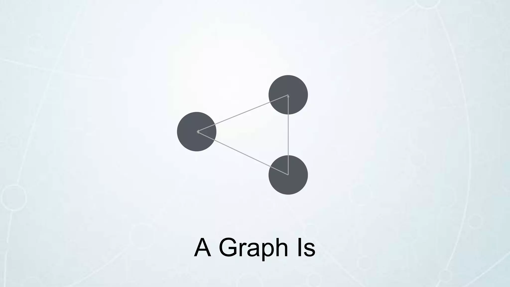 A Graph Is
 